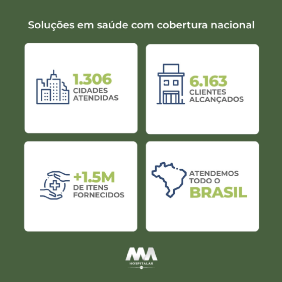 Fonte para Carregador de Bateria Recarregável DEA i3 e DEA i5 Amoul